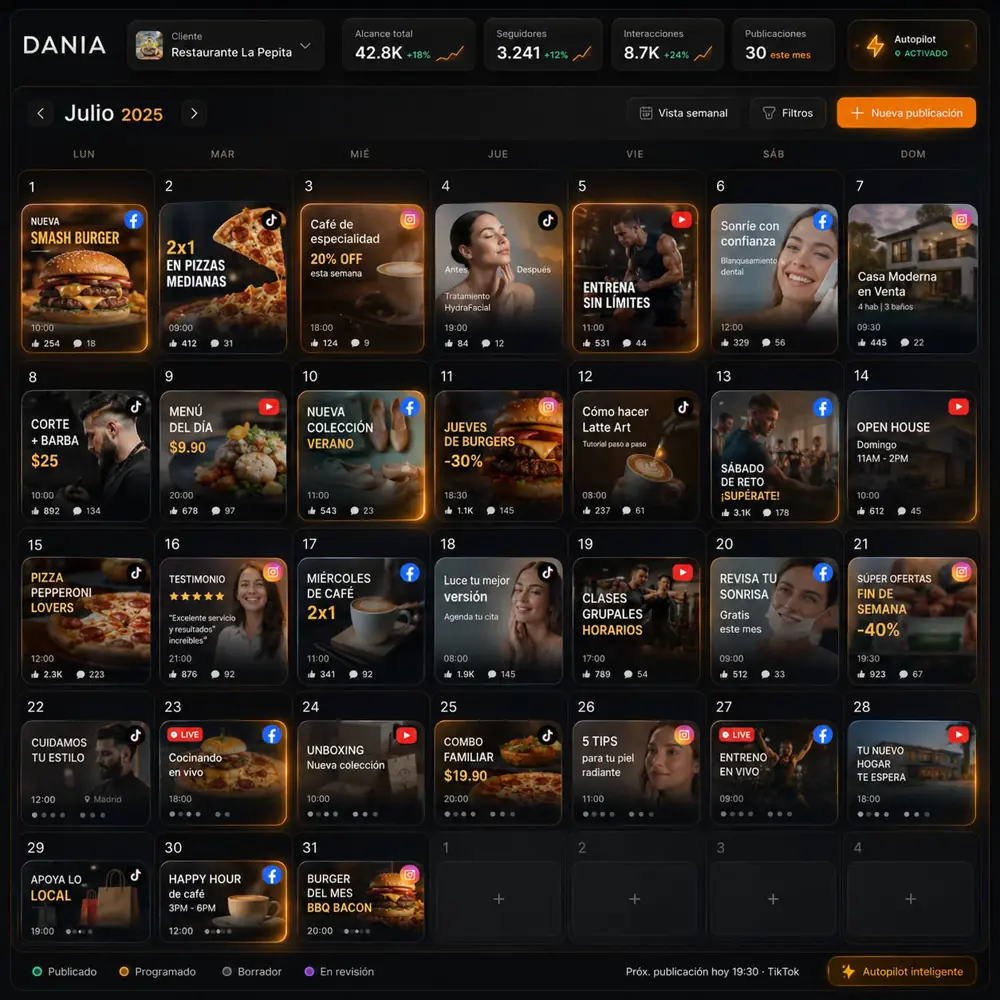 Panel de cliente DANIA — calendario de contenido de Restaurante La Pepita